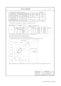 CL-L104-HC3W1-F5 데이터 시트 페이지 4