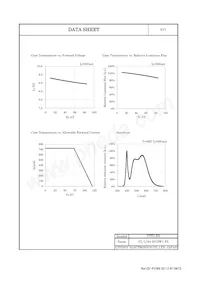 CL-L104-HC3W1-F5 Datasheet Page 6