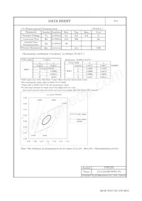 CL-L104-HC3WW1-F5 Datasheet Page 4