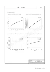 CL-L104-HC6L1-F5 Datasheet Page 5