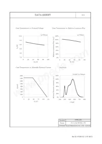 CL-L104-HC6L1-F5 Datasheet Page 6