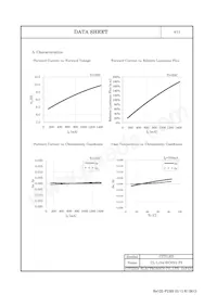 CL-L104-HC6N1-F5 Datasheet Pagina 5