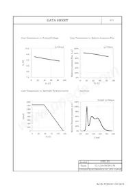 CL-L104-HC6N1-F5 Datasheet Pagina 6