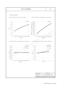 CL-L104-HC6WW1-F5 Datasheet Page 5