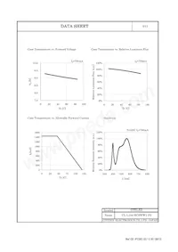 CL-L104-HC6WW1-F5 Datasheet Page 6