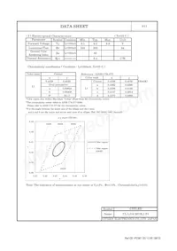 CL-L104-MC3L1-F5數據表 頁面 4