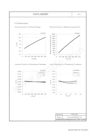 CL-L104-MC3L1-F5 데이터 시트 페이지 5