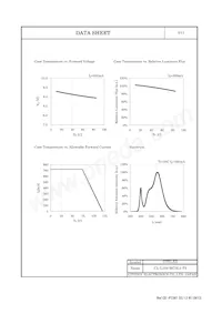 CL-L104-MC3L1-F5 Datasheet Page 6