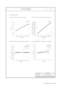 CL-L104-MC3L2-F5 Datenblatt Seite 5