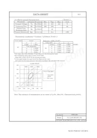 CL-L104-MC3N1-F5 Datasheet Pagina 4