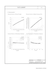 CL-L104-MC3N1-F5 Datasheet Pagina 5