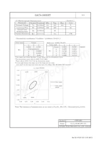 CL-L104-MC3W1-F5 Datasheet Page 4