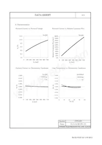 CL-L104-MC3W1-F5 Datasheet Page 5