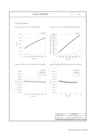 CL-L104-MC3W1-F5 데이터 시트 페이지 5