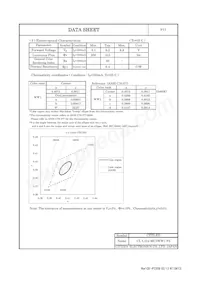 CL-L104-MC3WW1-F5 Datasheet Pagina 4