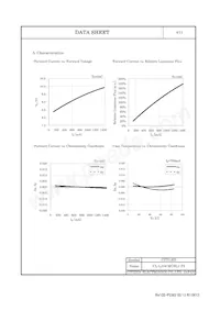 CL-L104-MC6L1-F5 Datasheet Page 5