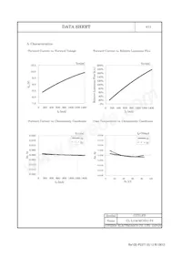 CL-L104-MC6N1-F5 Datasheet Page 5