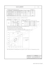 CL-L104-MC6WW1-F5 Datasheet Pagina 4