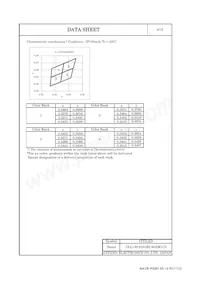 CLL130-0101B2-50AM1C5 Datasheet Page 5