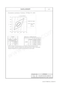 CLL620-0101B2-403M1C5 Datasheet Page 5