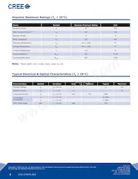 CLM1C-WKW-CVAXA153 Datasheet Page 2