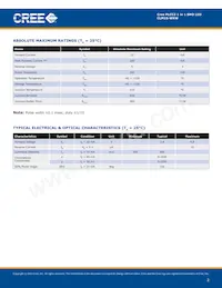 CLM1S-WKW-CTBVB153 Datasheet Pagina 2