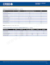 CLM1T-RKW-CTAUACC3 Datasheet Page 2