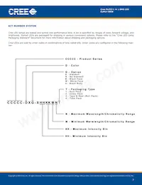 CLM1T-RKW-CTAUACC3 Datasheet Page 7