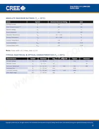 CLM2T-AEW-CWAXBAA3 Datasheet Page 2