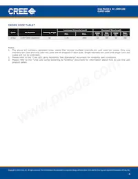 CLM2T-AEW-CWAXBAA3數據表 頁面 4