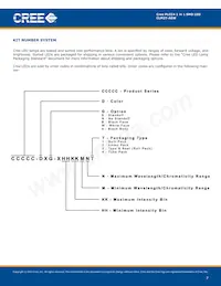 CLM2T-AEW-CWAXBAA3 Datasheet Page 7