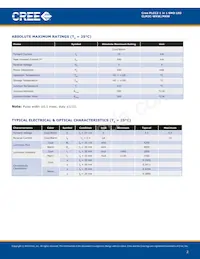 CLM3C-MKW-CWAWB233 Datasheet Pagina 2