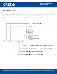 CLM3C-MKW-CWAWB233 Datasheet Page 10