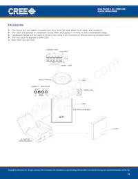 CLM3C-MKW-CWAWB233 Datasheet Pagina 11