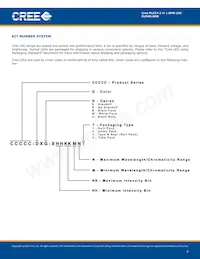 CLM4S-DKB-CDGGMDDDD3 Datenblatt Seite 7