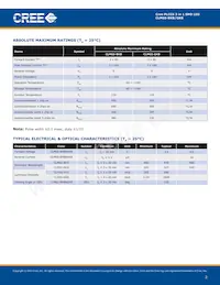 CLM6S-GKB-CWAXB7A3數據表 頁面 2