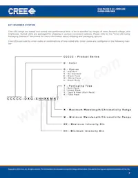 CLM6S-GKB-CWAXB7A3 Datasheet Pagina 7