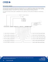 CLP6S-FKW-CMQMQGKDDAAAA3 Datenblatt Seite 8