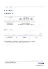CLU026-1201C1-403H5G3 Datasheet Page 9
