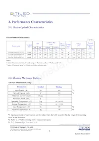 CLU026-1201C1-403H7G5 Datasheet Page 3