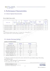 CLU026-1202C1-403H5G3 Datasheet Page 3