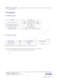 CLU026-1202C1-403H5G3 데이터 시트 페이지 9