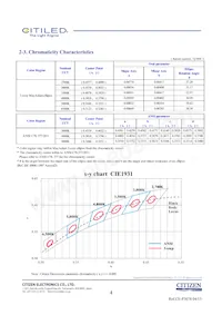 CLU026-1203C1-653M2G2 Datenblatt Seite 4