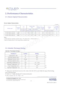 CLU026-1204C1-403H7G5 데이터 시트 페이지 3