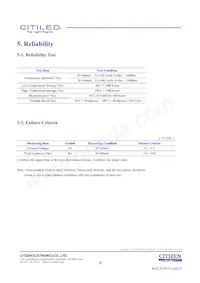 CLU026-1204C1-403H7G5 Datasheet Pagina 9