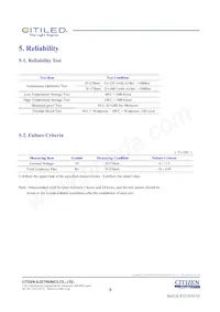 CLU027-0303C1-403H5G3 Datasheet Page 9