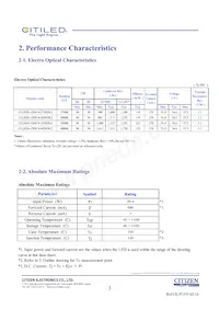 CLU028-1203C4-353H5K2 Datasheet Page 3