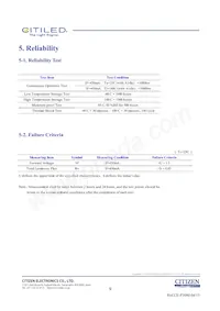 CLU036-1205C1-653M2G2 Datasheet Page 9