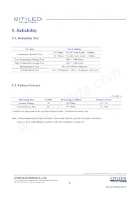 CLU036-1208C1-653M2G2 Datasheet Page 9