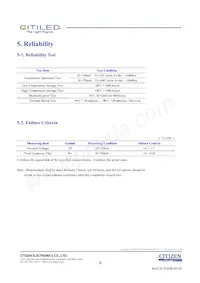 CLU038-1208C4-653M2K1 Datasheet Page 9